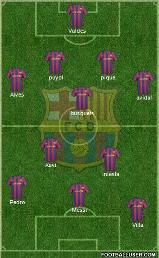 F.C. Barcelona Formation 2010