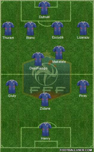 France Formation 2010