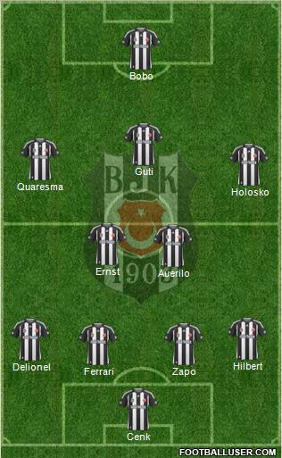 Besiktas JK Formation 2010