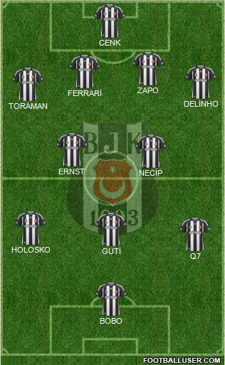 Besiktas JK Formation 2010