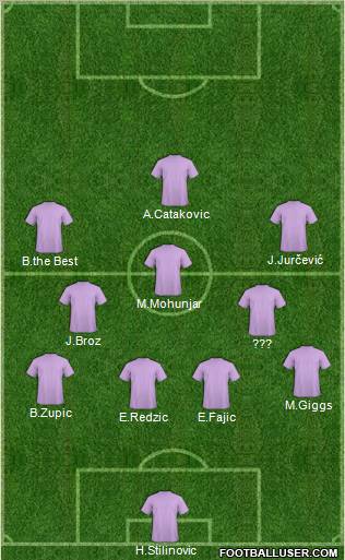 Dream Team Formation 2010