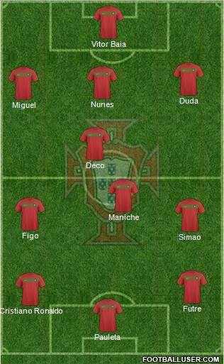 Portugal Formation 2010