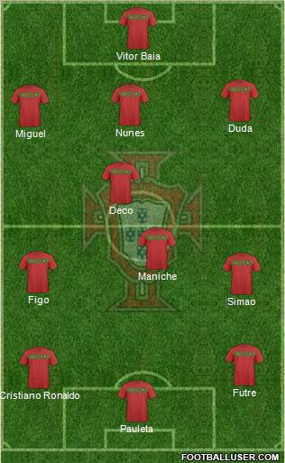 Portugal football formation