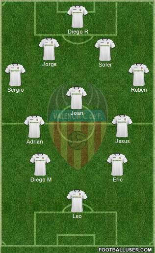 Valencia C.F., S.A.D. Formation 2010