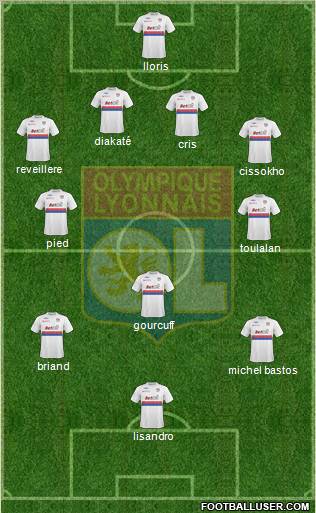 Olympique Lyonnais Formation 2010