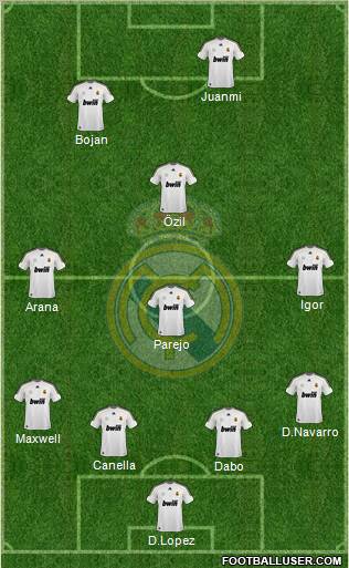 Real Madrid C.F. Formation 2010