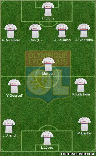 Olympique Lyonnais Formation 2010