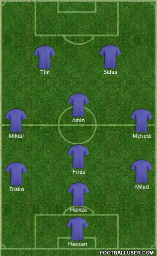 Pro Evolution Soccer Team Formation 2010