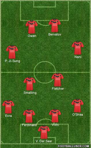 Manchester United Formation 2010