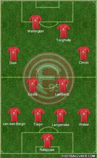 Fortuna Düsseldorf Formation 2010