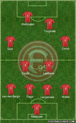 Fortuna Düsseldorf football formation