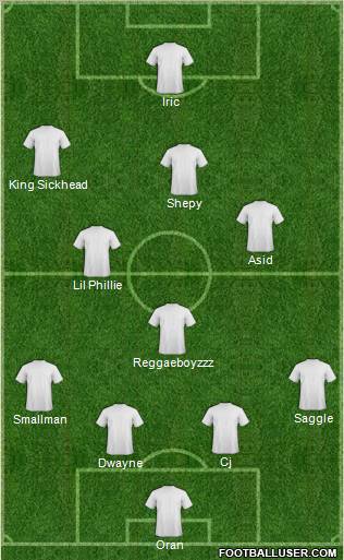 Cambridge United Formation 2010