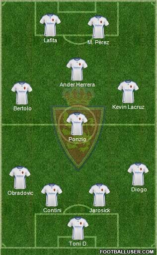 R. Zaragoza S.A.D. 4-4-2 football formation