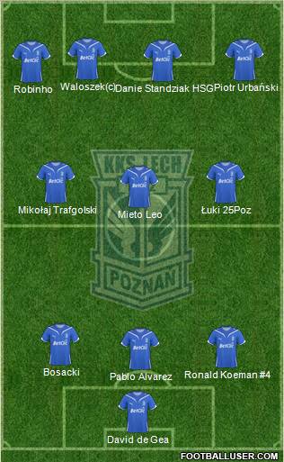 Lech Poznan Formation 2010