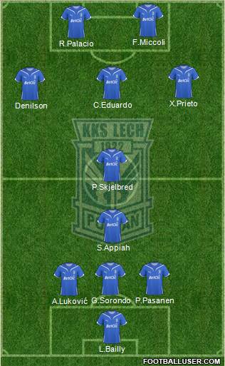 Lech Poznan Formation 2010
