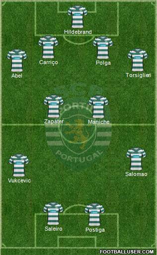 Sporting Clube de Portugal - SAD Formation 2010