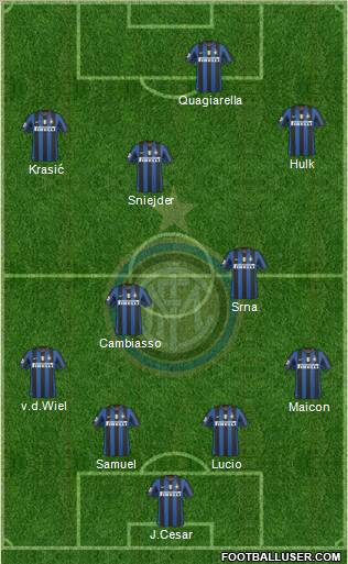 F.C. Internazionale Formation 2010