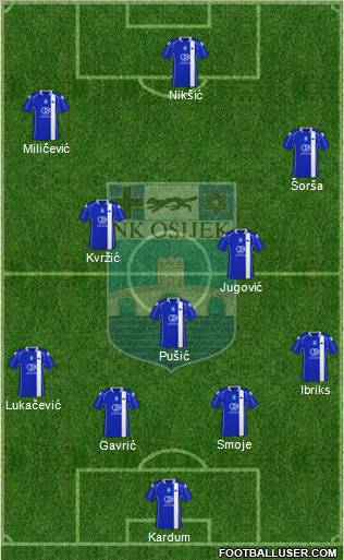NK Osijek Formation 2010