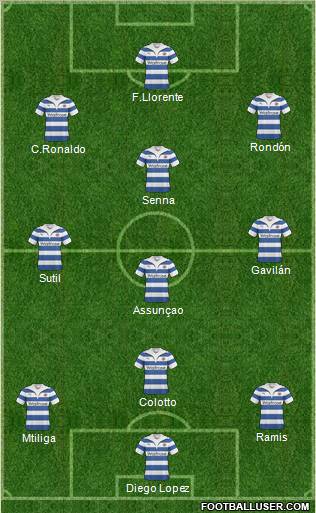 Reading football formation