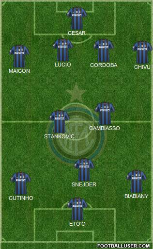 F.C. Internazionale Formation 2010