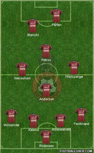 OGC Nice Côte d'Azur football formation