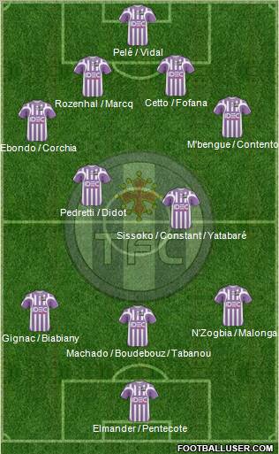 Toulouse Football Club football formation