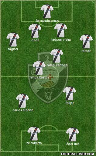 CR Vasco da Gama 4-2-2-2 football formation