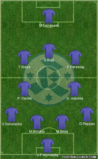 SV Stuttgarter Kickers Formation 2010