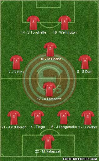 Fortuna Düsseldorf Formation 2010