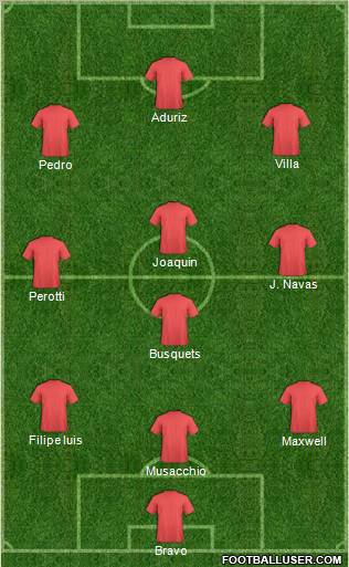 Woking Formation 2010