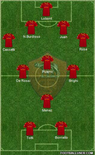 AS Roma Formation 2010