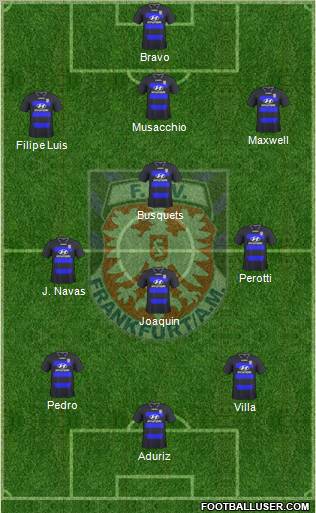 FSV Frankfurt Formation 2010