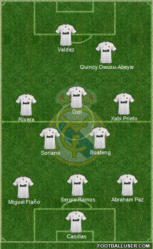 Real Madrid C.F. Formation 2010
