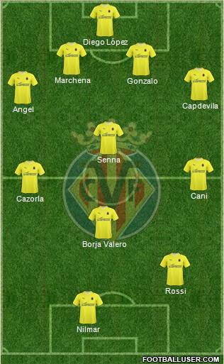 Villarreal C.F., S.A.D. football formation