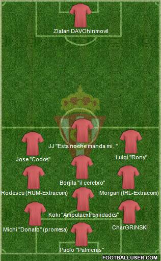 Real Sporting S.A.D. football formation