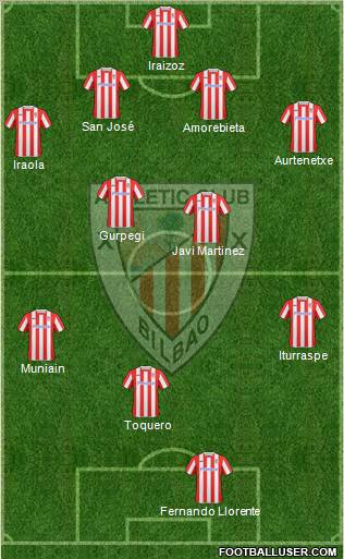 Athletic Club football formation