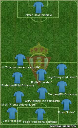 Real Sporting S.A.D. football formation