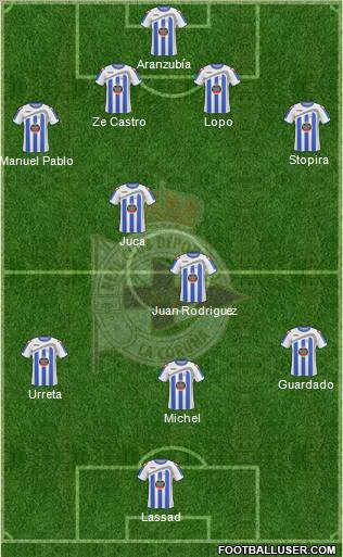 R.C. Deportivo de La Coruña S.A.D. 4-2-3-1 football formation