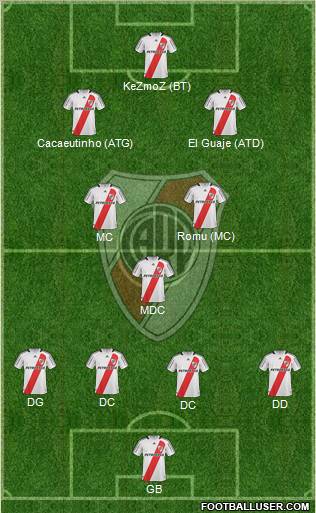 River Plate football formation