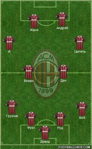 A.C. Milan