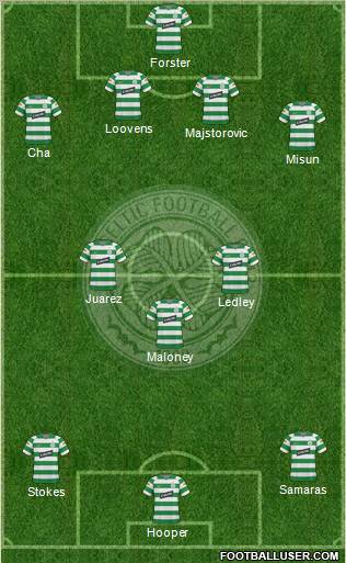 Celtic Formation 2010