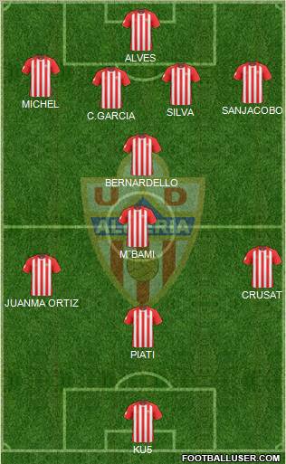 U.D. Almería S.A.D. football formation