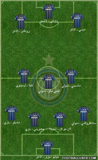F.C. Internazionale Formation 2010