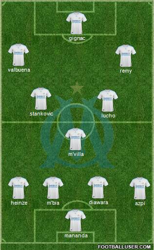 Olympique de Marseille Formation 2010