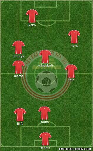 China 5-4-1 football formation