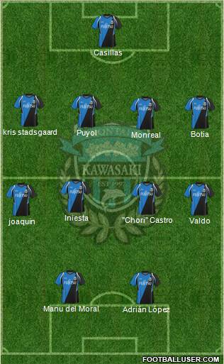 Kawasaki Frontale Formation 2010