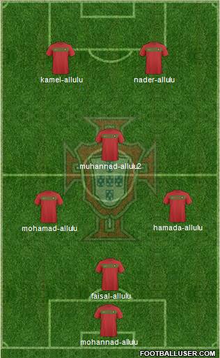 Portugal 3-5-2 football formation