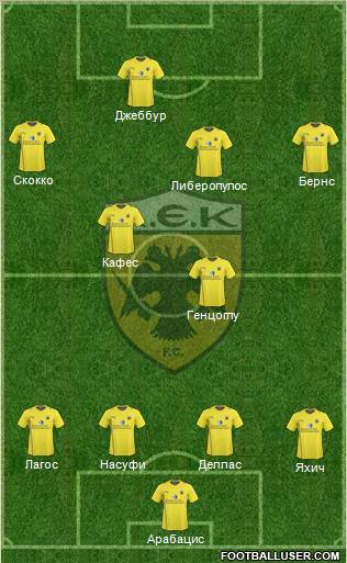 AEK Athens Formation 2010