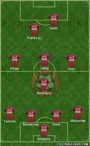 OGC Nice Côte d'Azur football formation