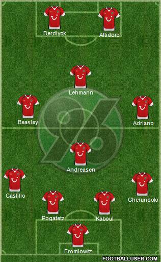 Hannover 96 Formation 2010